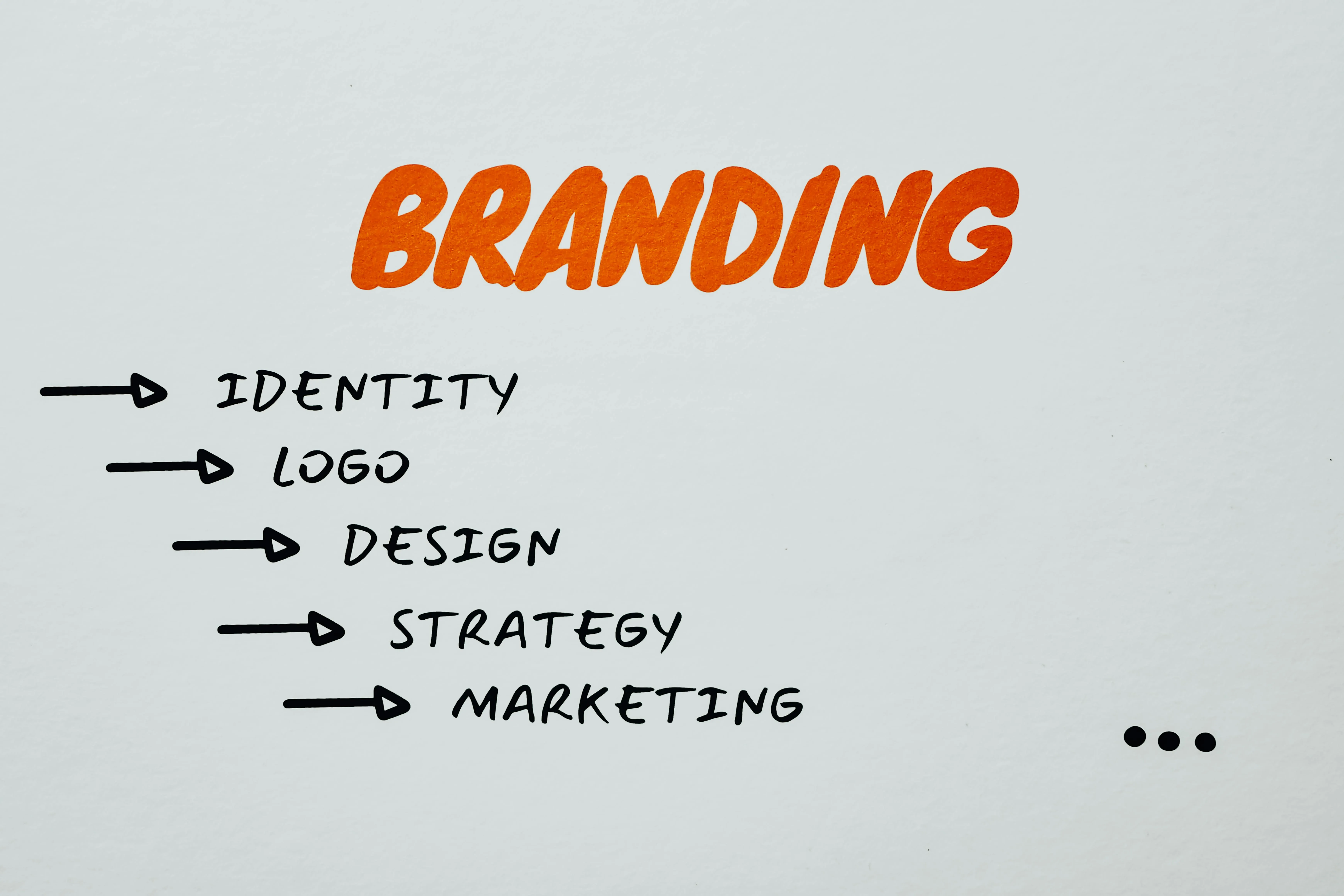 Branding Services